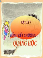 Tổng kết chương I Quang học | Vật lý, Lớp 8 - Ôn Luyện