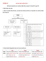 NỘI DUNG BÀI HỌC MÔN HÓA HỌC 8 - TUẦN 29