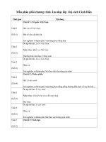 Mẫu phân phối chương trình Âm nhạc lớp 1 bộ sách Cánh Diều