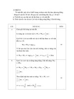 Kiểm tra vật  lý 10 KT15.10-HKII