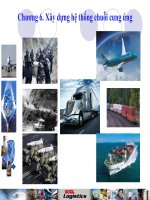 [IUH] Quản trị cung ứng - Chuong 6  xay dung he thong chuoi cung ung