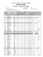 điểm thi  toán học và cuộc sống