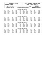 KIỂM TRA HK I LÝ 12 CỦA BỮU NH 17-18 ĐÁP ÁN 4 MÃ ĐỀ