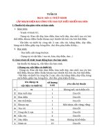 NỘI DUNG GHI BÀI MÔN CÔNG NGHỆ 9 - TUẦN 22-23