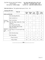 MA TRẬN ĐỀ KIỂM TRA GIỮA KÌ HK1 L12