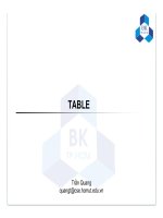 C2 Table