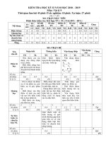 Đề thi thử học kì 2 môn Vật lý lớp 9 có đáp án chi tiết | Vật lý, Lớp 9 - Ôn Luyện