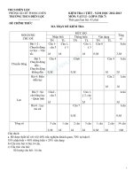 KIỂM TRA 1 TIẾT - NĂM HỌC 2012-2013 TRƯỜNG THCS ĐIỀN LỘC MÔN: VẬT LÍ - LỚP 8 (Tiết 7)
