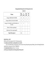 Kiểm tra vật  lý 10 ma-trAn-1-tiet-lop-10-pt.thuvienvatly.com.48f5e.19758