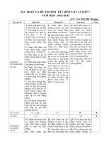 MA TRẬN VÀ ĐỀ THI HỌC KÌ I MÔN VẬT LÍ LỚP 7.  NĂM HỌC: 2012-2013