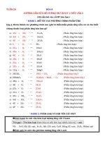 SỬA BÀI TẬP TUẦN 27 - MÔN HÓA 8