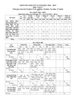 Đề kiểm tra học kì 2 môn Vật Lý lớp 7 năm 2018 - 2019 | Vật lý, Lớp 7 - Ôn Luyện