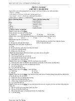 BÀI TẬP trắc nghiệm VẬT LÝ 6 – CƠ BẢN VÀ NÂNG CAO