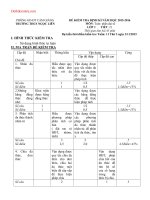 Toán 8 Đề kiểm tra Đề kiểm tra 8 chương 1DS_đề thikiemtra.com_