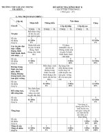 Toán 8 Đề kiểm tra DE Kiểm tra HINH  8 chương I TIET 25  TUAN 132012