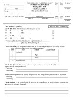 Đề thi học kì 2 môn Hóa lớp 8 quận 7 năm 2017 - 2018 | Hóa học, Lớp 8 - Ôn Luyện