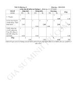 Toán 8 Đề kiểm tra De Kiểm tra chương 1 Theo Chuan Cua Bo