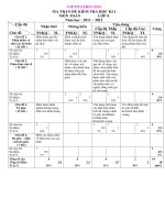 Toán 8 Đề thi học kì 2 [WWW.VIETMATHS.COM] đề thi HOC KI I TOAN 8 có đáp án