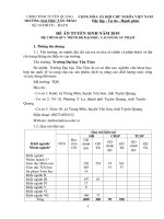 Đề án tuyển sinh năm 2019