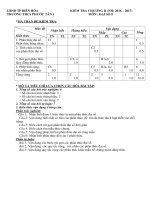 Toán 8 Đề kiểm tra Đề kiểm tra tiết đại số 8 chương 2 DUNG de 2