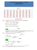 Đáp án chi tiết bài tập về cách tiếp cận nguyên hàm tích phân môn toán lớp 12 | Toán học, Đề thi đại học - Ôn Luyện