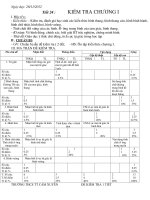 Toán 8 Đề kiểm tra Kiểm tra chương I Hinh 8