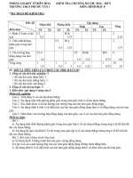 Toán 8 Đề kiểm tra Đề kiểm tra chương III (2016 2017)DUNG