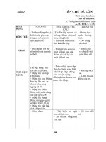 Giáo án phụ tuần 19 Thế giới thực vật