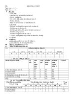 Đề kiểm tra 45 phút có đáp án môn toán lớp 12 trường thpt dateh | Toán học, Lớp 12 - Ôn Luyện