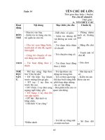 Giáo án phụ tuần 19 Thế giới thực vật