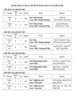 dự kiến bài dạy trên truyền hình môn toán văn anh khối 6789 tuần từ 233442020  thcs thanh liệt