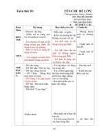 GIÁO ÁN TUẦN 19 CHỦ ĐỀ THẾ GIỚI THỰC VẬT