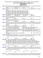 BỘ ĐỀ THI ĐH - CĐ - TNPT CỦA BGD-ĐT CÁC NĂM
