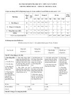 Đề cương ôn tập học kì môn vật lý khối 12