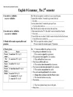 Đề cương ôn thi học kì 2 môn Tiếng Anh lớp 8 năm 2019 - 2020 | Tiếng Anh, Lớp 8 - Ôn Luyện