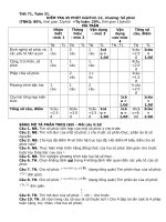 Đề kiểm tra 45 phút chương số phức môn toán giải tích lớp 12 trường THPT đống đa | Toán học, Lớp 12 - Ôn Luyện