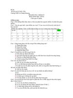 Đề thi thử giữa kì 2 môn Sinh lớp 10 THPT Lê Thành Phương có đáp án | Lớp 10, Sinh học - Ôn Luyện