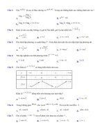 Đề thi thử thpt quốc gia có đáp án môn toán năm 2018 sở GD điện biên lần 2 | Toán học, Đề thi đại học - Ôn Luyện