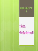 Hình 9- tiết 33: Ôn tập chương II