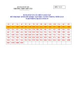 Dap an cac cau hoi va bai tap ho tro hs hoc truc tuyen mon toan_10