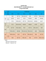 LỊCH DẠY TRÊN TRUYỀN HÌNH