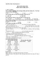 Đề cương ôn tập công nghệ 7 học kì 2 năm học 2016 – 2017 trường THCS Thanh Quan