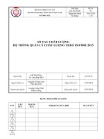 Sổ tay chất lượng