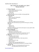 Đề cương ôn tập ngữ văn 9 học kì 1 năm học 2016 – 2017 trường THCS Thanh Quan