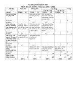 Toán 6 đề kiểm tra 1 tiết MA TRẬN ĐỀ KIỂM TRA  MÔN TOÁN . LỚP 6 . Năm học_ 2011 – 2012