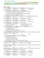 Chuyên đề ôn thi THPT quốc gia – môn: Hóa học