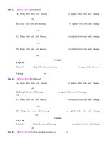 Bài tập có đáp án chi tiết về hàm số lượng giác lớp 11 phần 8 | Toán học, Lớp 11 - Ôn Luyện