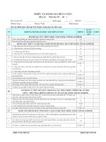 BM.07.QT.CTSV.05 - PHIEU TU DANH GIA SV