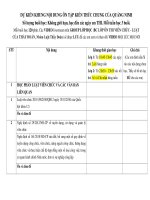 DỰ KIẾN KHUNG nội DUNG ôn tập KIẾN THỨC CHUNG của QUẢNG NINH 