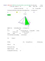 Bài tập có đáp án chi tiết về dạng 4 dựng mặt phẳng vuông góc với đường thẳng cho trước thiết diện mức độ 3 | Toán học, Lớp 12 - Ôn Luyện